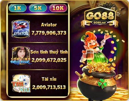 Tổng quan về chương trình hoàn phí bảo trì Sb365 - Sb365