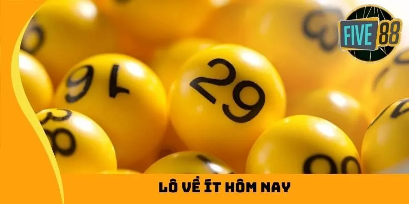 Đánh giá tổng thể trò chơi thẻ bài W388 Club - W388