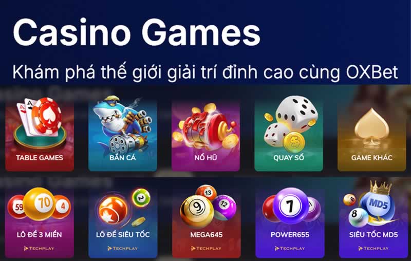 Đăng nhập vào N88 trên thiết bị Android và iOS - N88