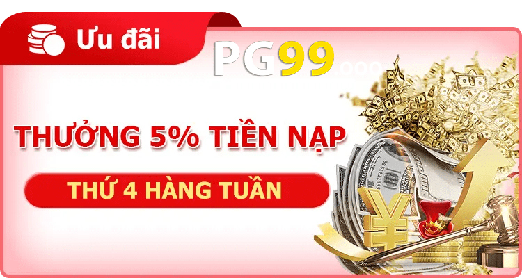 Nếu tôi nạp tiền vào tài khoản Iwin nhưng không chơi game, liệu tôi có bị mất tiền không? - Iwin