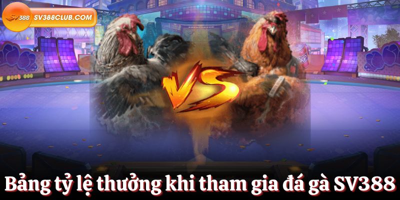 Câu hỏi thường gặp về trang web New88 Games - New88