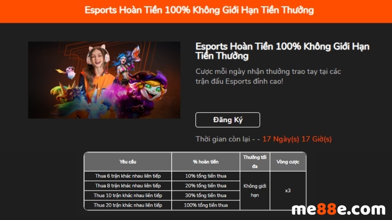 Trang web game 23Win có cho phép người chơi dùng thử dịch vụ không? - 23Win