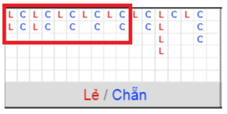 Tin vắn về công ty game nổi tiếng Hcm66 - Hcm66