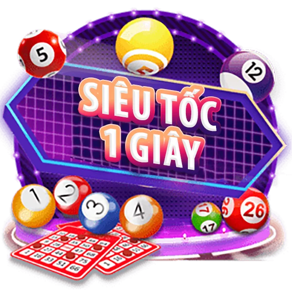 Xổ số và các trò chơi từ Neo79 Gaming Company - Neo79